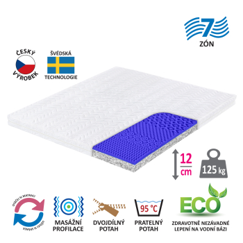 Matrac s poťahom IDEA REKO 180x200x12