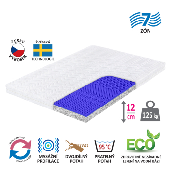 Matrac s poťahom IDEA REKO 140x200x12