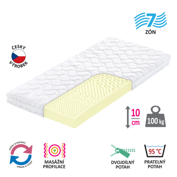 Matrac s poťahom IDEA SMART 90x200x10