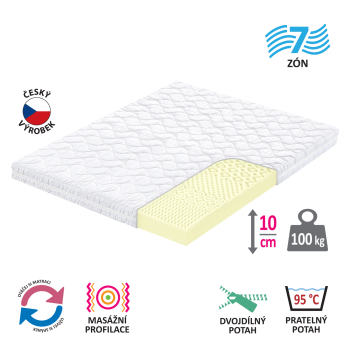 Matrac s poťahom IDEA SMART 160x200x10