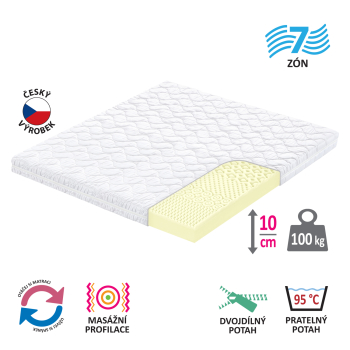 Matrac s poťahom IDEA SMART 180x200x10