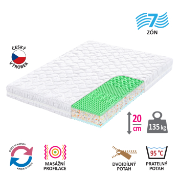 Matrac s poťahom IDEA GOLD 160x200x20